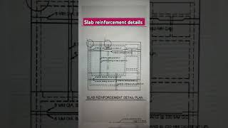 Slab reinforcement details  steel design home reinforcement shorts [upl. by Prouty]