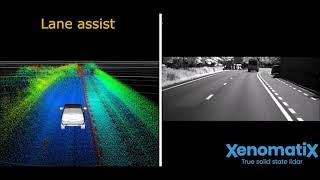 Realtime lane detection for ADAS with XenoLidar [upl. by Alduino]