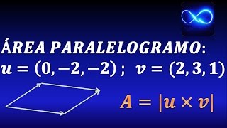 Área de paralelogramo determinado por dos vectores EJERCICIO RESUELTO Producto cruz [upl. by Oiragelo319]