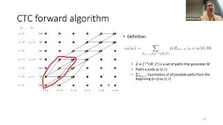 Fall 2023 Speech Recognition and Understanding Lecture 11 Ngram Language Models [upl. by Hodess]