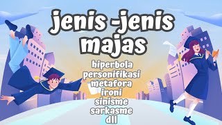 JENISJENIS MAJAS DAN CONTOHNYA [upl. by Scheld567]