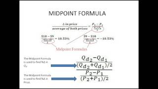 Price Elasticity of Demand PED  Point PED amp ARC PED Formula wMidPoint Formula  Microeconomics [upl. by Jecoa617]