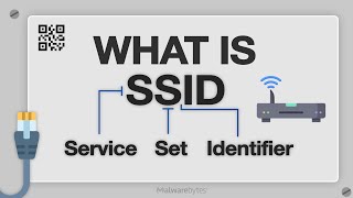 What is SSID How to find yours and why you should change it [upl. by Jenks]