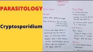 Cryptosporidiumintestinal protozoa [upl. by Notlimah]