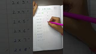 2 ka table table of 2  maths shortvideo quickeducation viralvideo [upl. by Eckhardt]