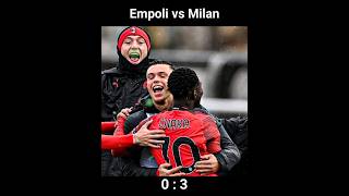 Milan Gasak Empoli 3 Gol tanpa Balas [upl. by Nolyk888]