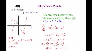 Stationary Points  Corbettmaths [upl. by Erdnaet]