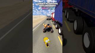 Chance of survival with different vehicles beamng beamngdrive game gameplay gaming beamngcrash [upl. by Arron]