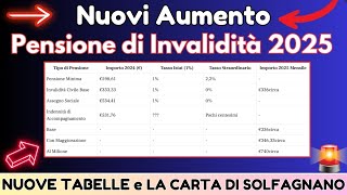 🔍 Pensione di Invalidità 2025 💸 NUOVE TABELLE IMPORTI  CARTA DI SOLFAGNANO 🛑 [upl. by Aehsa]