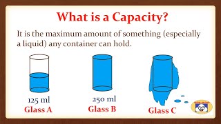 What is Capacity Units of Capacity  Conversion  Maths For Kids Educational Video For Kids [upl. by Dowling]