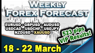 🟢Weekly Forex Analysis 18  22 March  USD Trading ideas [upl. by Fabriane]