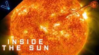 What Does The Inside Of The Sun Look Like 4K UHD [upl. by Anchie]