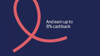 Earn up to 8 cashback with Emirates Islamic Switch Cashback Credit Card [upl. by Atrahc]