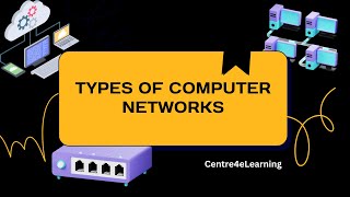 Types of Computer Networks [upl. by Earazed]