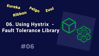 Spring Microservices  Using Hystrix  Fault Tolerance Library [upl. by Ynohtnael590]