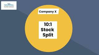 3 Minutes on Stock Splits [upl. by Lillian]