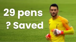 How many penalties Hugo Lloris saved best goalkeeper [upl. by Zsa Zsa]