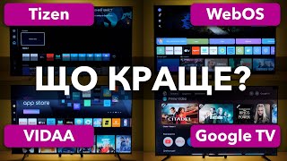 GOOGLE TV vs TIZEN vs WEB OS vs VIDAA У ЧОМУ РІЗНИЦЯ 20242025 [upl. by Fielding]