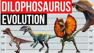 Dilophosaurus Evolution 1993  2022  Jurassic World Dominion Jurassic Evolution [upl. by Ventura]