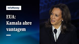 Kamala amplia vantagem sobre Trump [upl. by Katzman]