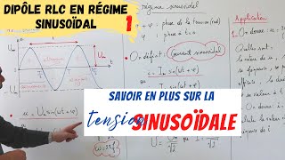 Dipôle RLC en régime sinusoïdal1 Tension et courant sinusoïdaux [upl. by Leandra]