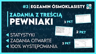 MATEMATYKA POWTÓRKA 🔢 Te zadania otwarte pojawiają się zawsze ✅️  Egzamin Ósmoklasisty 2025 [upl. by Ayitahs]