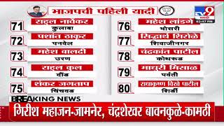 Vidhan Sabha Election Candidate BJP List  भाजपच्या यादीत या 99 उमेदवारांचा सहभाग [upl. by Ornie]