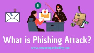 What is Phishing Attack  2023 [upl. by Naira]