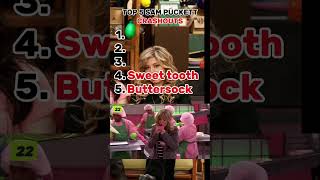 TOP 5 SAM PUCKETT CRASHOUTS 😭 icarly sampuckett nickelodeon [upl. by Marchese]