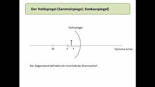 Der Hohlspiegel  Optik [upl. by Guod960]