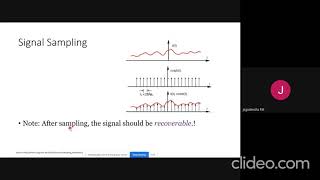 DSP Lab Sampling Theorem Verification [upl. by Bish618]