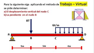 TRABAJO VIRTUAL EN ESTRUCTURAS MIXTAS  VIGAS Y ARMADURAS CÁLCULO DE DEFLEXIONES Y GIROS [upl. by Nednal]