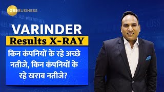 Kaynes Technology  Voltas  Astral के कैसे रहें नतीजे Varinder Results XRAY [upl. by Derrek]