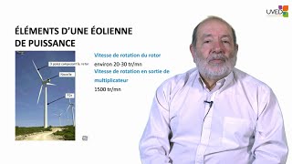 Technologie des éoliennes [upl. by Gerhard]