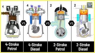 4Stroke amp 2Stroke Engine  Its Parts amp Working Explained [upl. by Ennis]