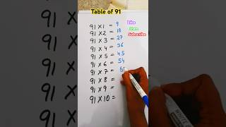 Table of 91 table tricks shorts maths trending education learnwithaarti learn with aarti [upl. by Ahsinhoj616]