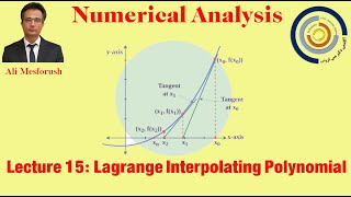 Numerical Analysis Lecture 15 Lagrange Interpolating Polynomial [upl. by Cordle]