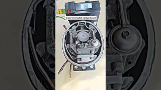 How to under looks compressor [upl. by Balliett870]