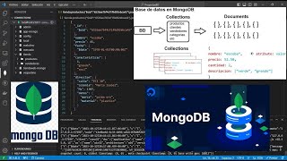 Introducción a MongoDB Crear database collections and documents [upl. by Catima]