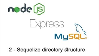 02  Nodejs amp Express  Sequelize directory structure [upl. by Kcirderfla]