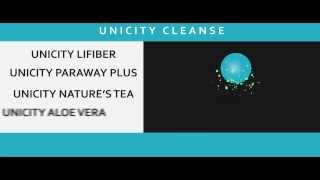 Unicity Cleanse with Natures Tea  Clearstart  Parasite Cleanse  Free Shipping [upl. by Lietman]