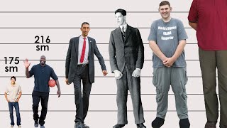 Height COMPARISON Tallest people in the WORLD [upl. by Ladiv]