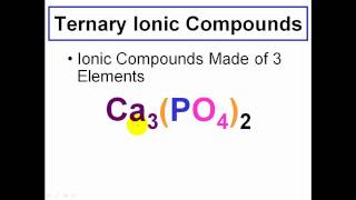 Polyatomic Ions amp Ternary Ionic Compounds CLEAR amp SIMPLE [upl. by Aizahs]