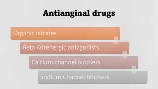 Antianginal drugs  drugs for heart attack  Pharmacology India [upl. by Chouest]