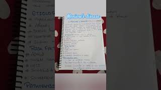 menieresdisease notes of menieres disease msnahnhealth [upl. by Ruby]