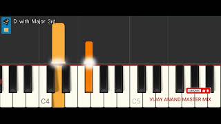 D MAJOR Chord Explained for Piano and Keyboard with all Inversions [upl. by Topping]