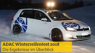 ADAC Winterreifentest 2018 Ergebnisse im Überblick I ADAC [upl. by Jarlath]