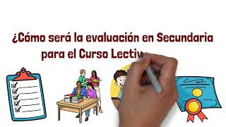 ¿Cómo será la Evaluación para Secundaria en el Curso Lectivo 2022 [upl. by Latashia820]