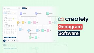 How to create a Genogram with Creately [upl. by Macmullin]