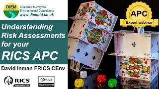 Understanding Risk Assessments for your RICS APC [upl. by Ahsinnor333]